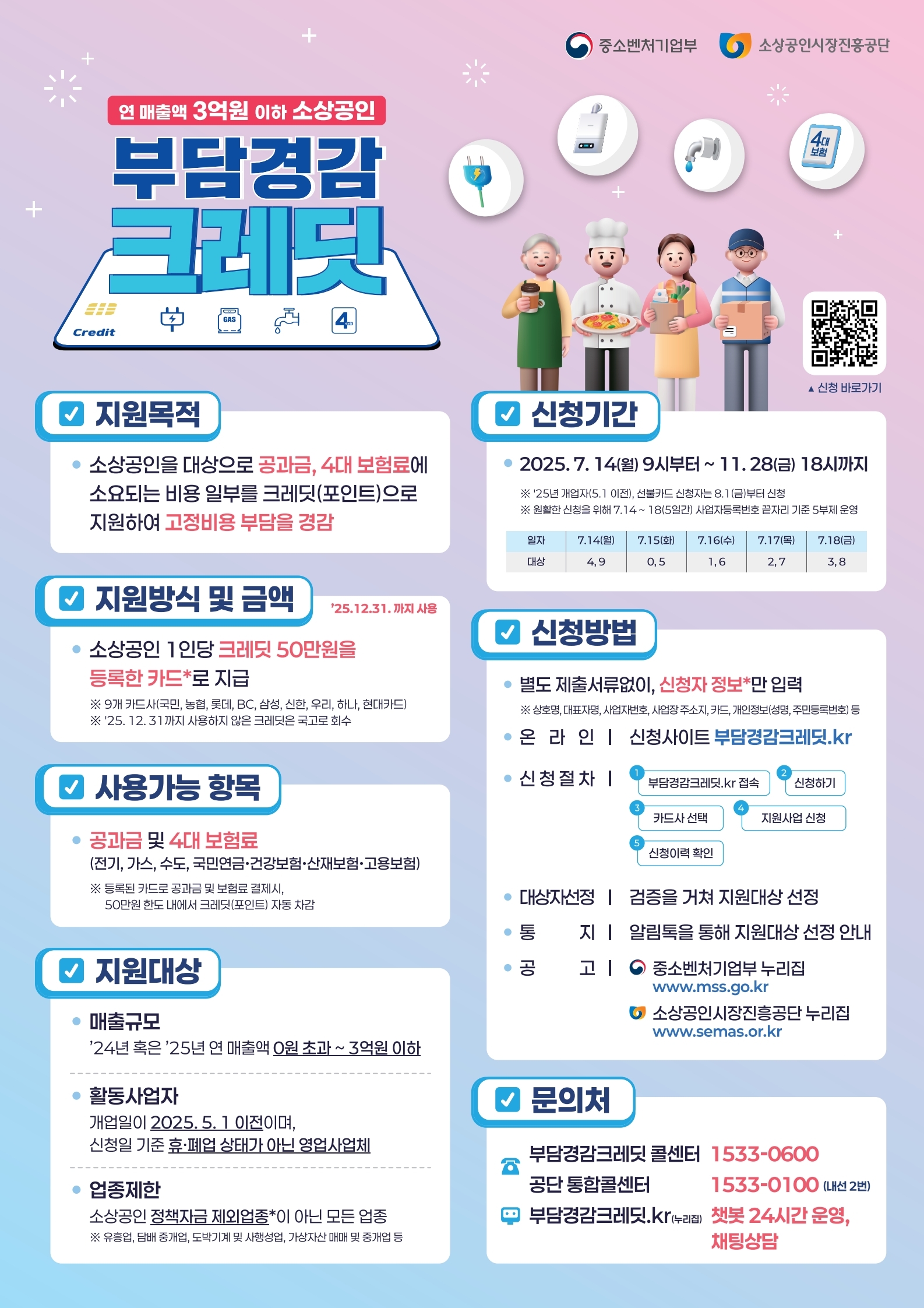 소상공인 부담경감 크레딧 지원사업의 2번째 이미지